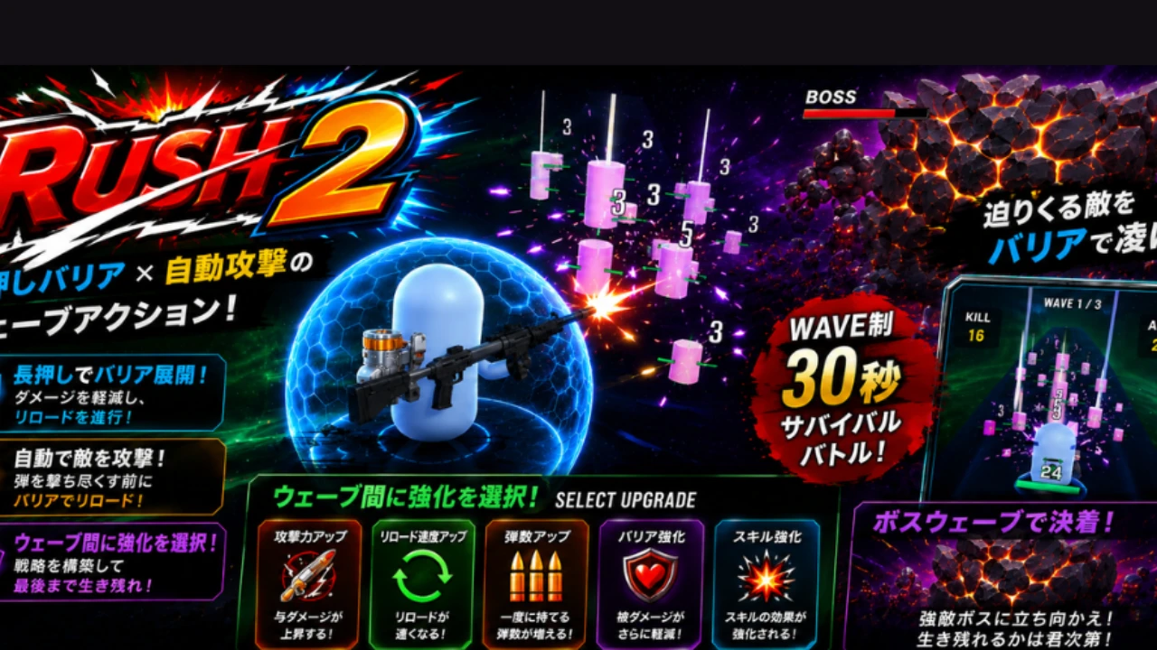 RUSH2 -ローグライクサバイバーシューティングゲーム