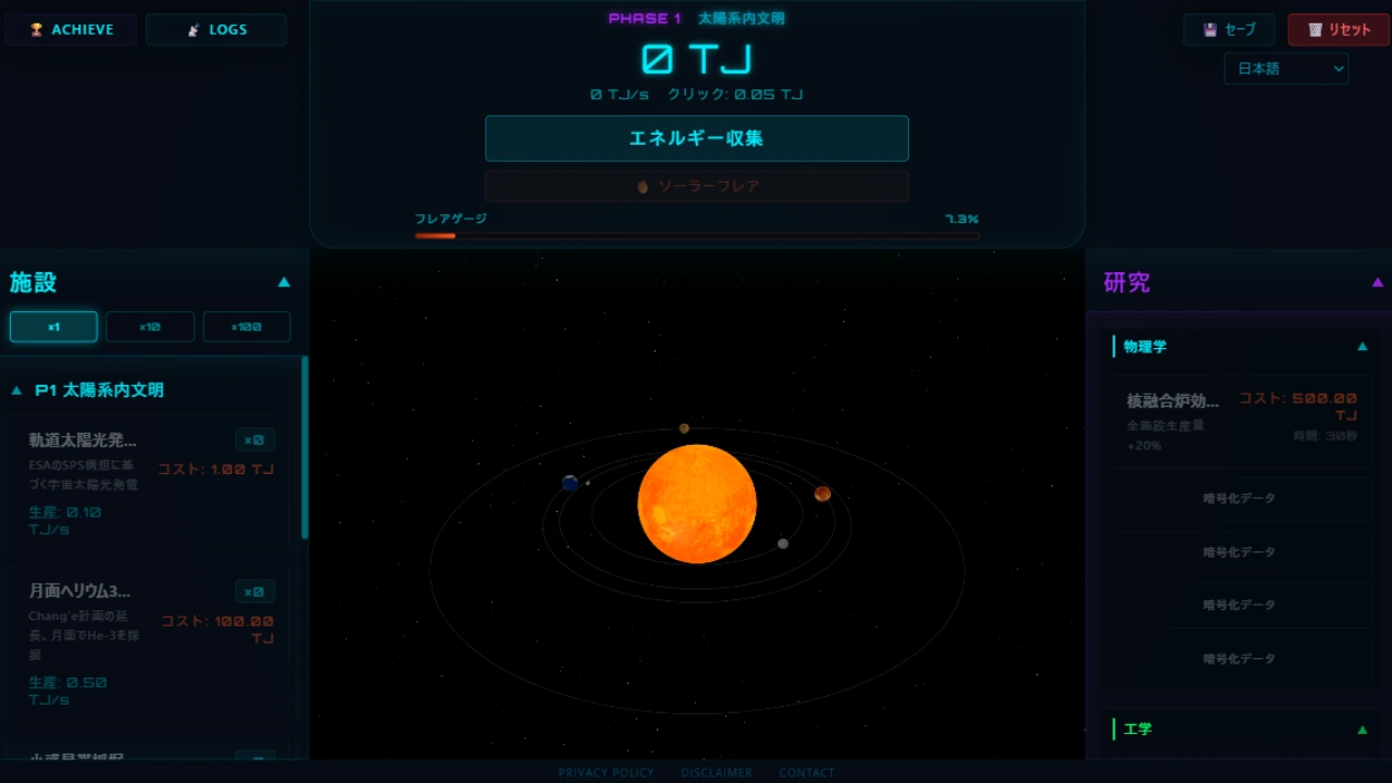 STELLAR EPOCH: APHELION